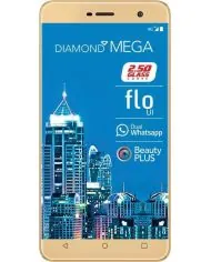 Celkon Diamond Mega 4G 2GB RAM
